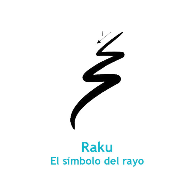 Simbolo-Reiki-Raku-simbolo-rayo